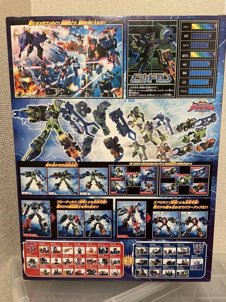 【3点セット】ビルドロン　トランスフォーマー　リベンジ　劇場版2作目 トランスフォーマー/リベンジDLX メガトロン – threezero store